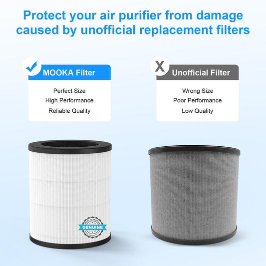 MOOKA gros plan du média H13 True HEPA pour capture efficace des particules