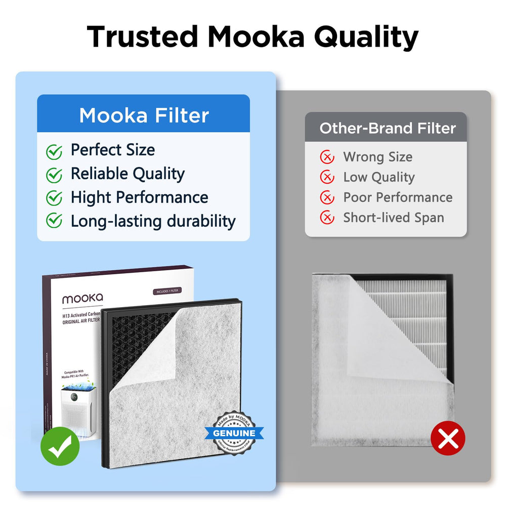 MOOKA pré-filtre lavable près montrant facilité de nettoyage