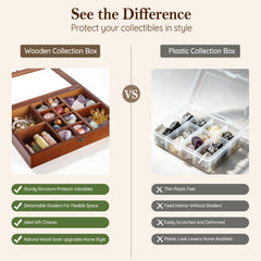 Mooncraftlogy couvercle acrylique transparent offrant visibilité et protection anti-poussière