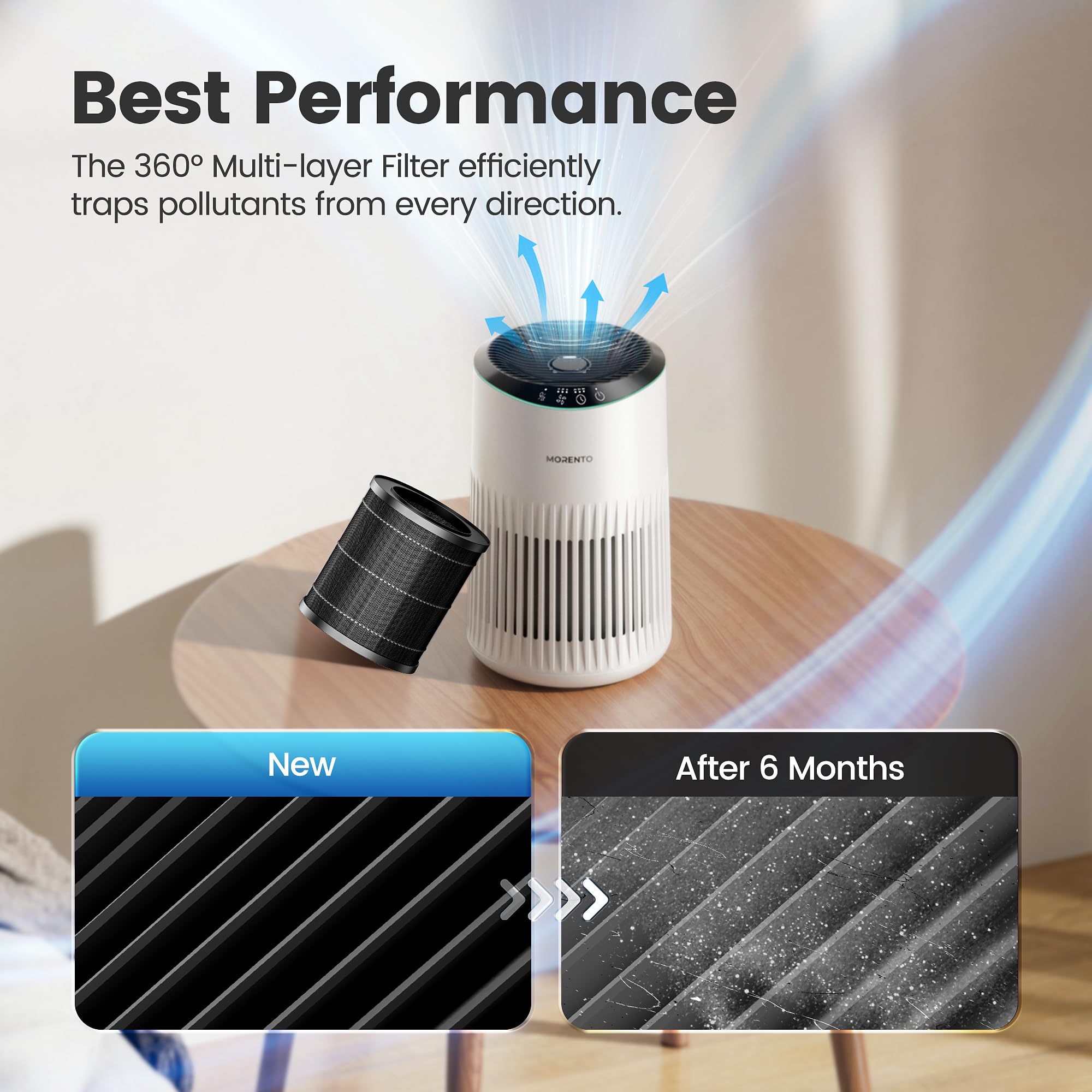 MORENTO filtre MR2566 installé sur purificateur montrant amélioration d'air