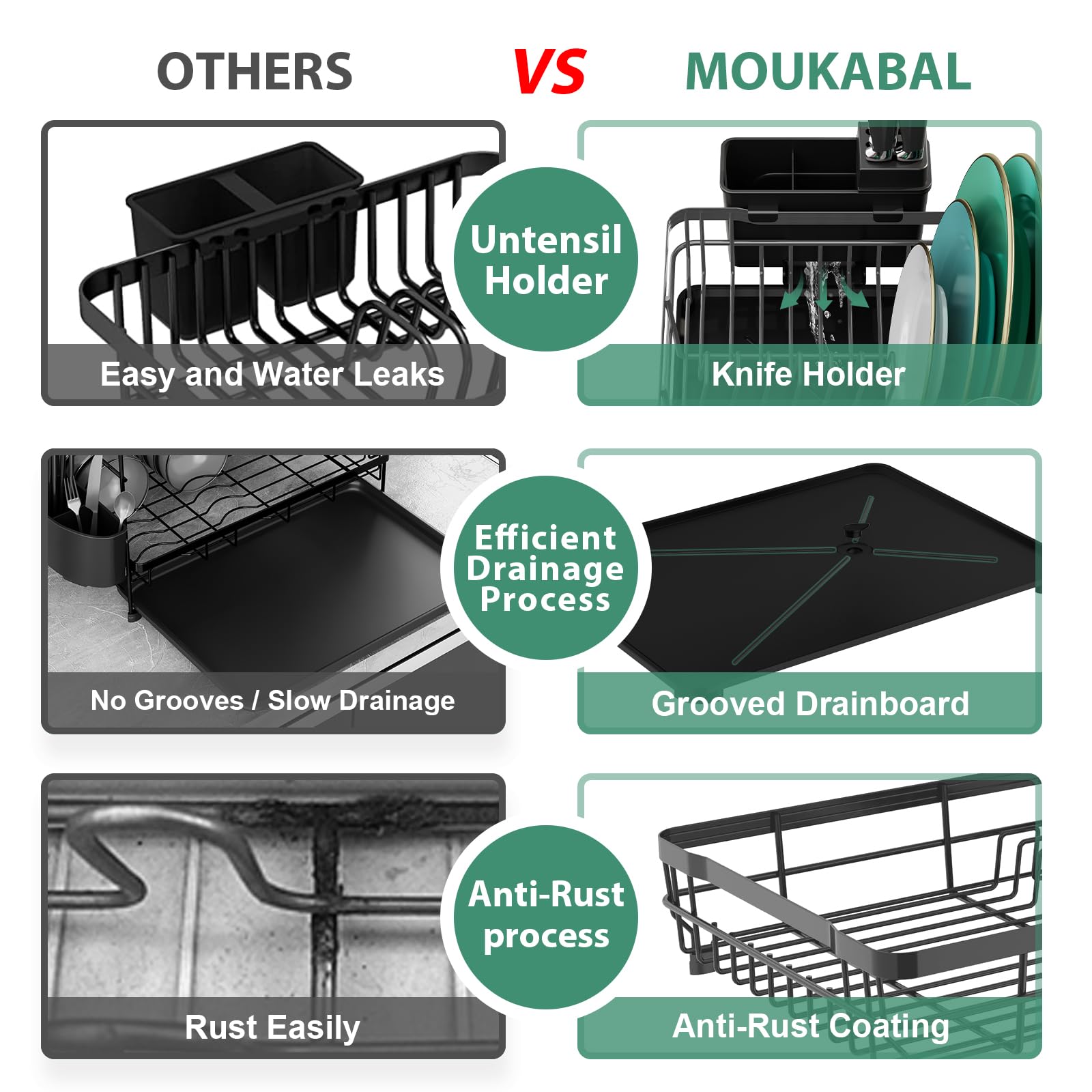 MOUKABAL détail de la structure en acier traité anti-rouille pour durabilité