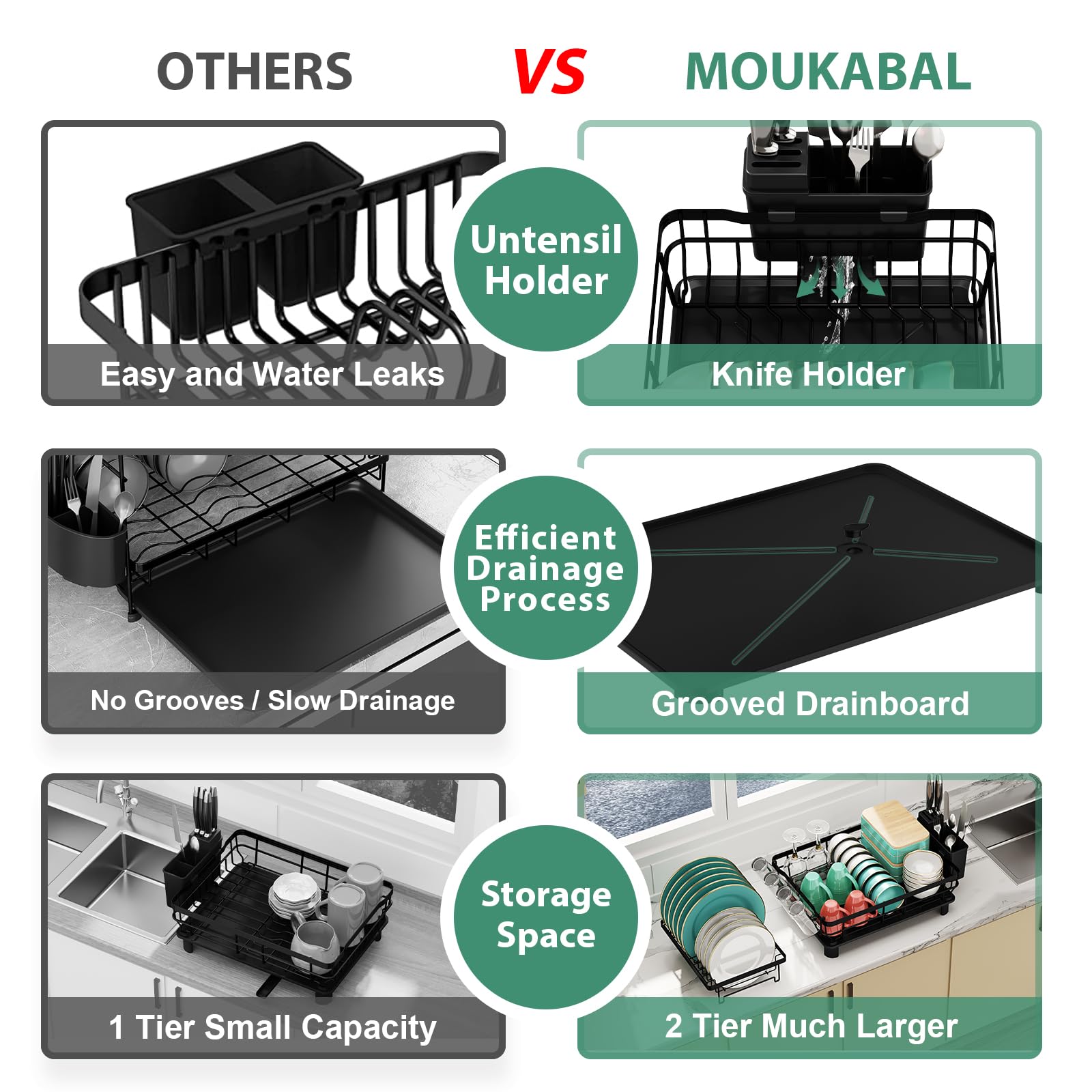 MOUKABAL porte-tasses et compartiment couverts pour un rangement ordonné