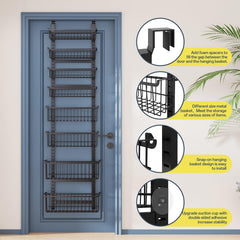 MSERCUOR installé sur porte, montage sans perçage rapide