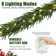 MSMUH détail des LED affichant modes d'éclairage et économie d'énergie