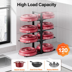 MUDEELA détail d'un niveau réglable, modularité pour casseroles