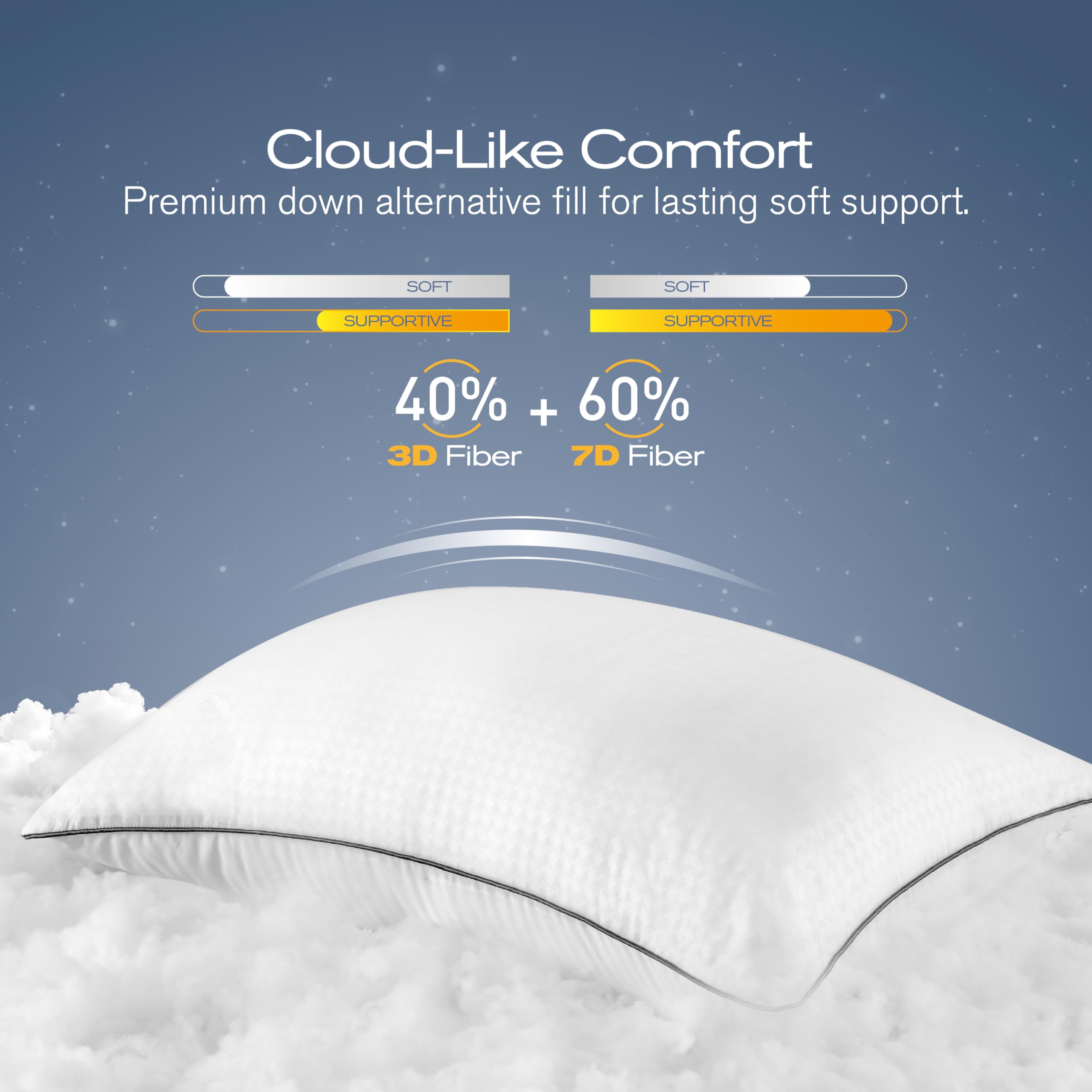 MUFEW oreiller en situation sur lit, soutien pour sommeil confortable