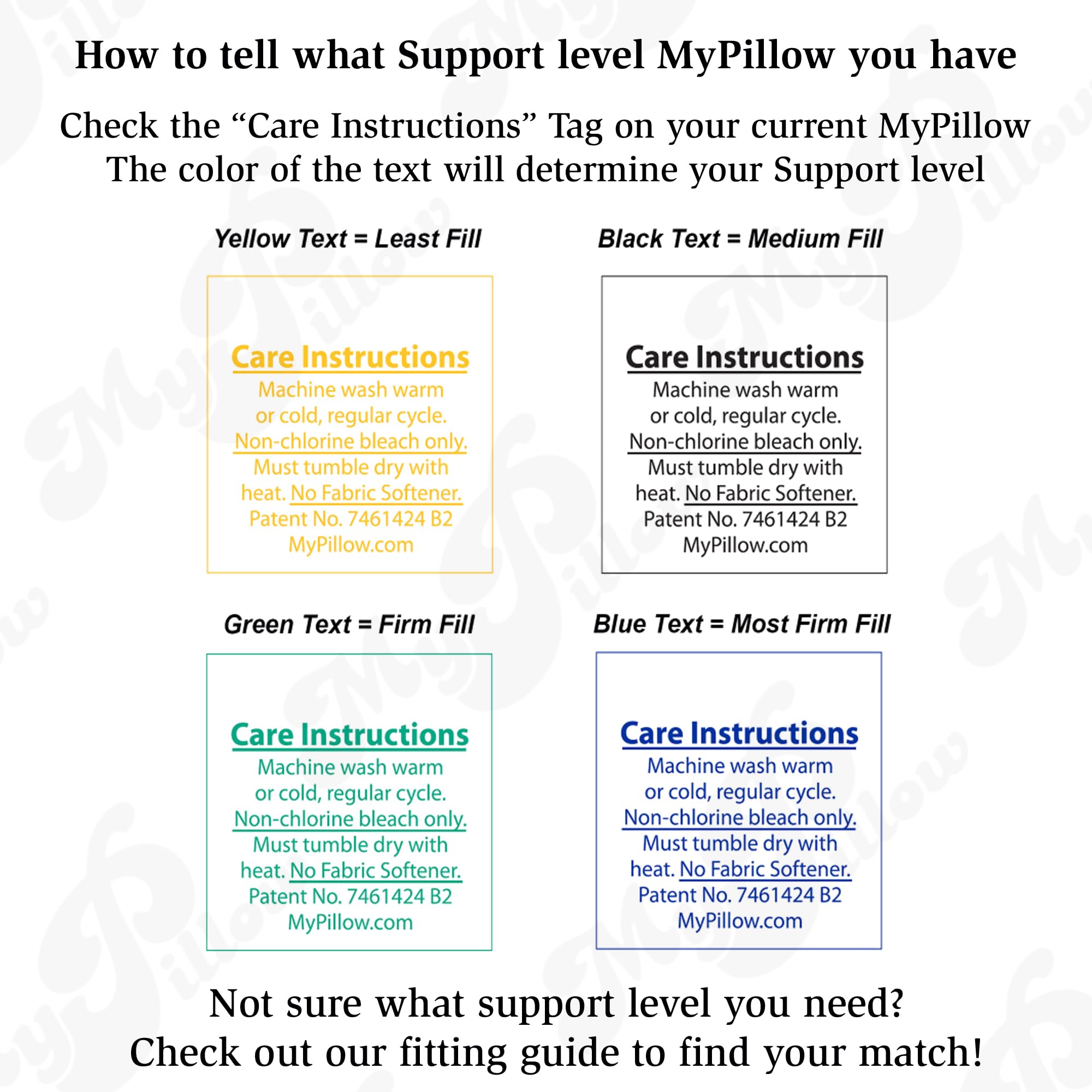 MyPillow lot de deux sur lit montrant adéquation couple et lit King