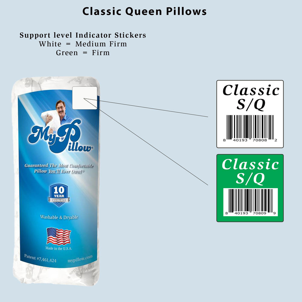 MyPillow zoom couture montrant qualité de fabrication durable