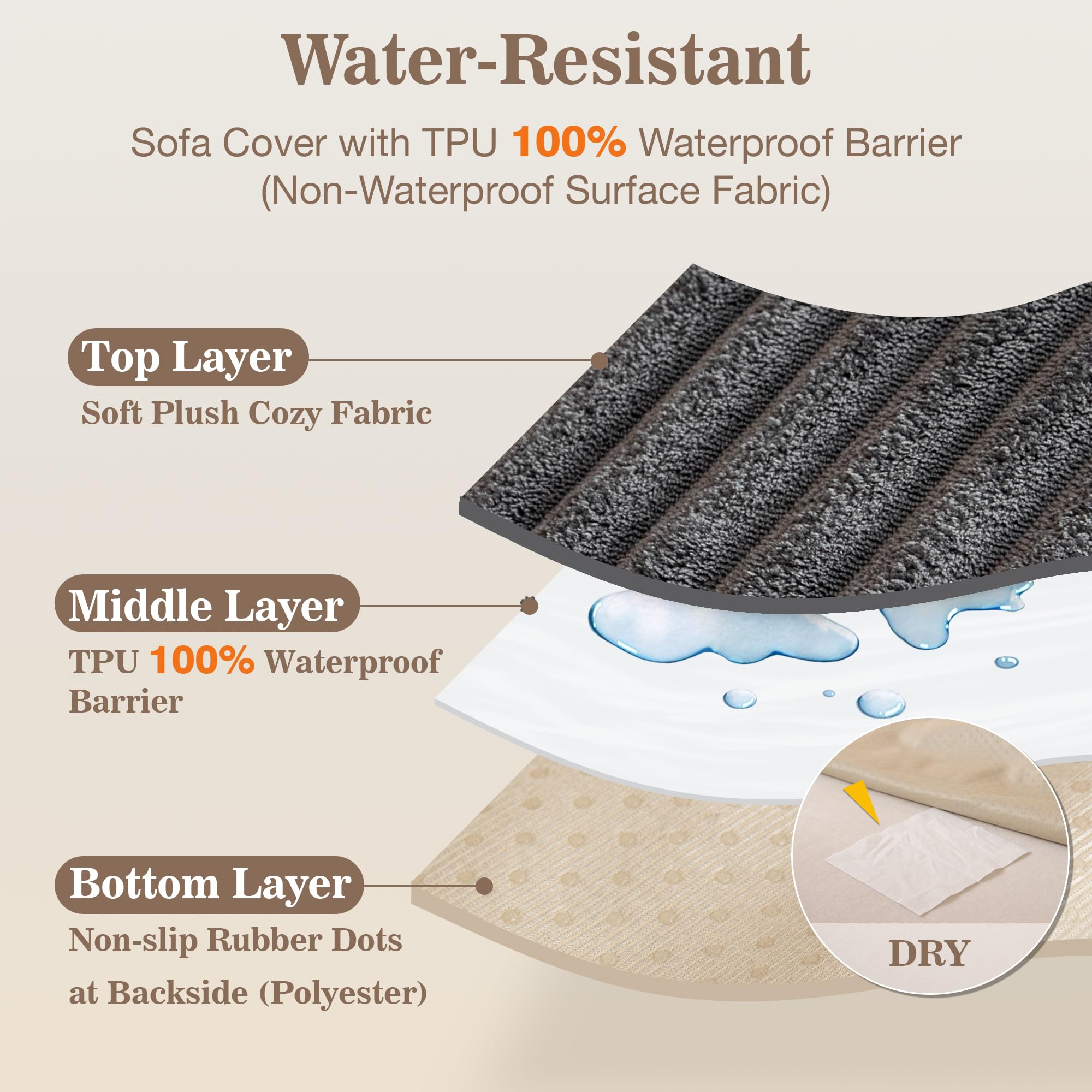 MYSKY HOME membrane PVC imperméable, protection fiable contre liquides