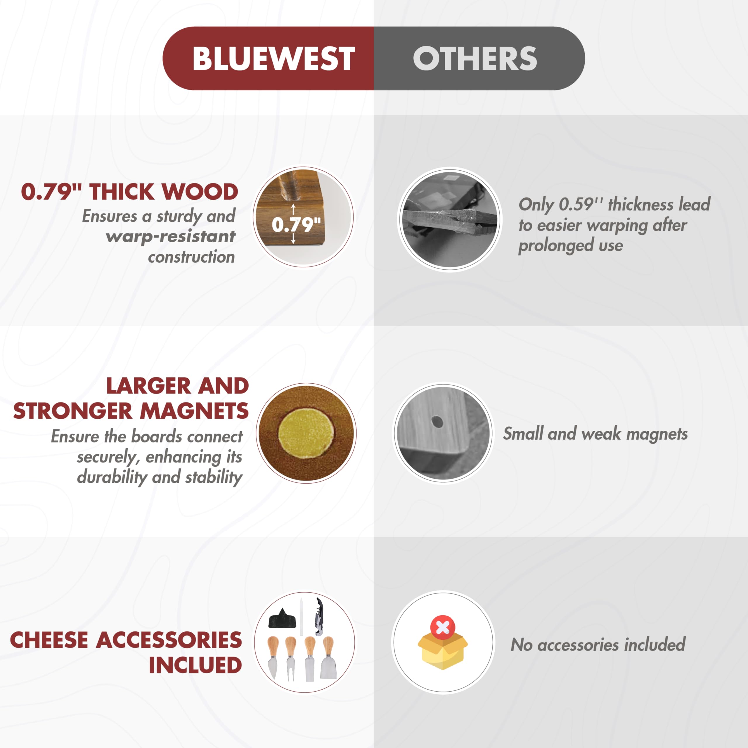 NAGAWOOD accessoires inclus couteaux tire-bouchon et étiquettes ardoise pratiques