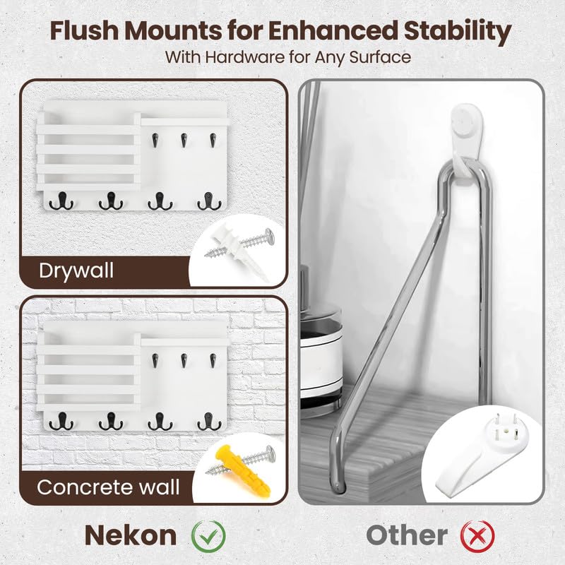 Nekon fixation murale montrant vis et chevilles incluses pour stabilité