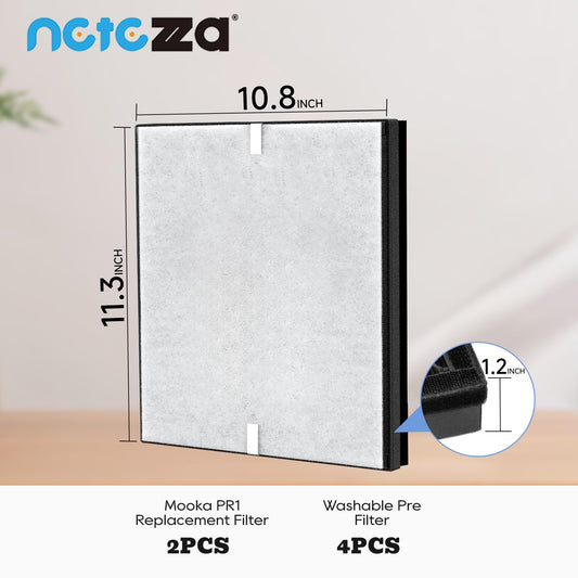Netezza PR1 gros plan sur texture du média filtrant pour performance de capture optimale