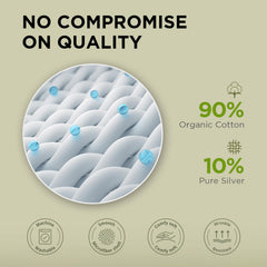 Newise détail textile fibres d'argent visible pour conductivité durable