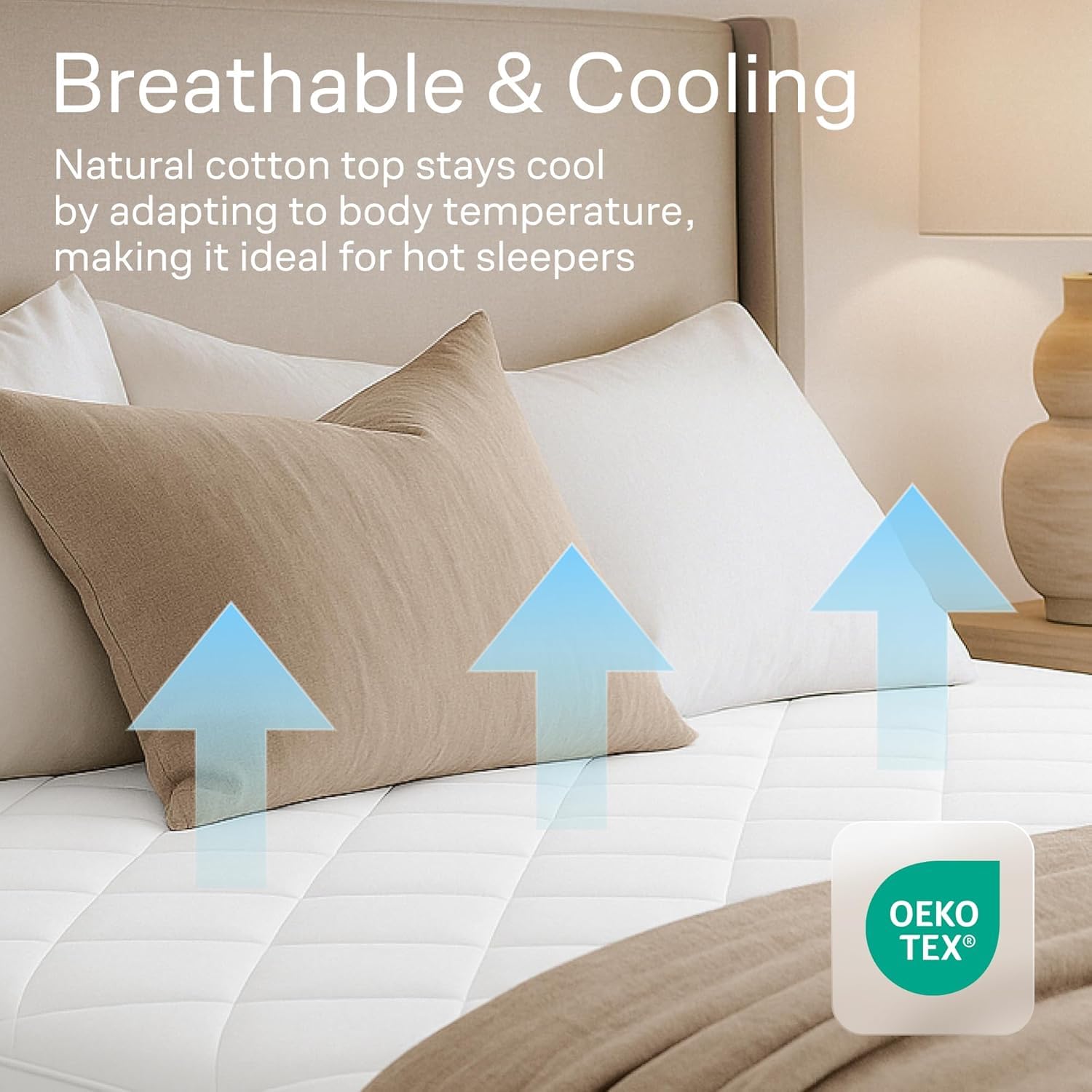 Niagara Sleep Solution jupe élastique extensible, maintien sur matelas profond