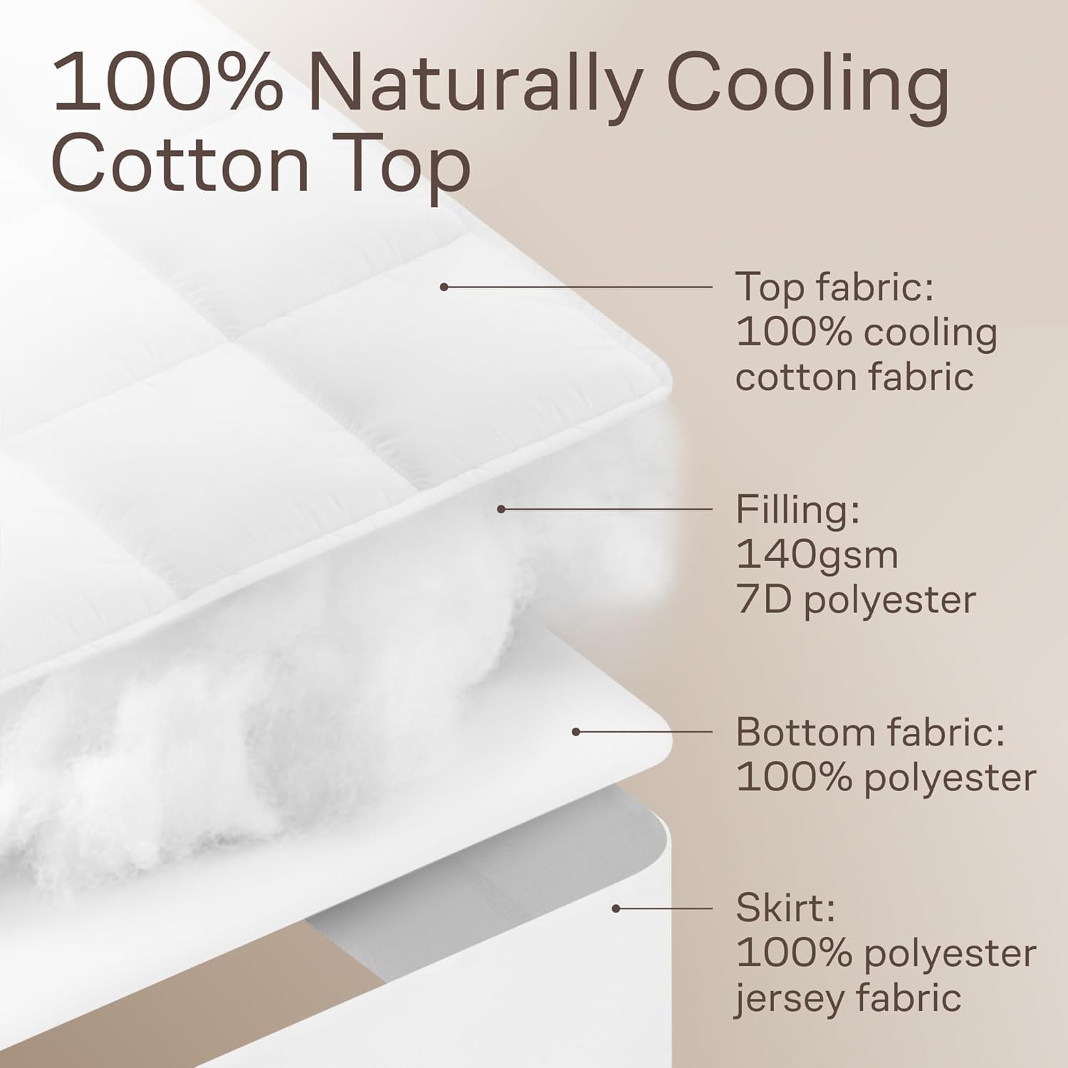 Niagara Sleep Solution mise en scène chambre, apparence soignée et protection