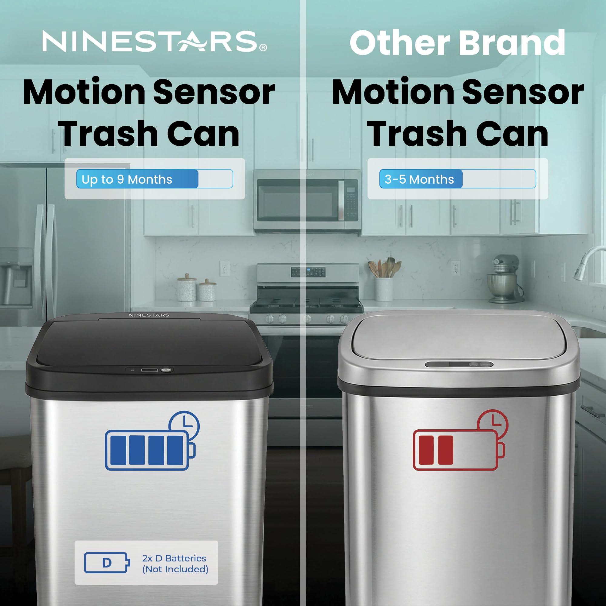 Ninestars poubelle ouverte montrant volume 50L, idéale pour gros déchets
