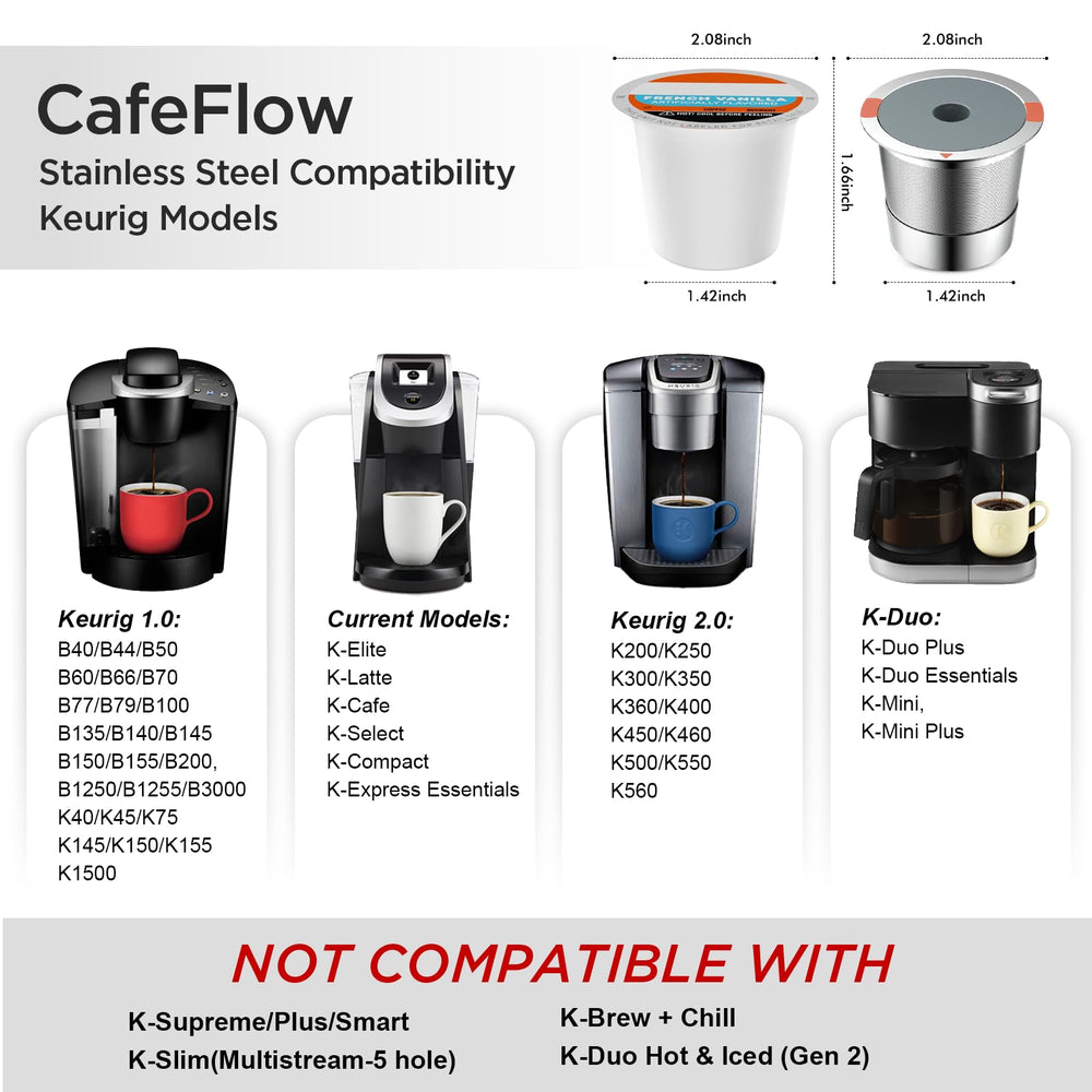 NOALTO capsule remplie de café en main pour personnaliser la dose