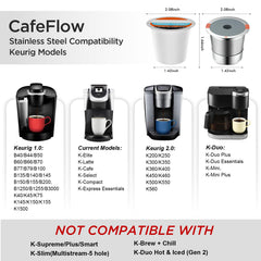 NOALTO capsule remplie de café en main pour personnaliser la dose