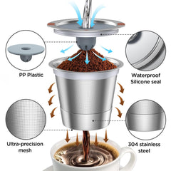NOALTO gros plan sur l'inox et la maille offrant une extraction uniforme
