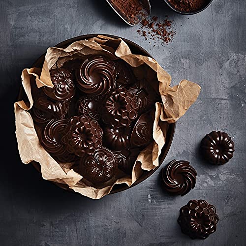 Nordic Ware étiquette du moule avec dimensions et capacité lisibles