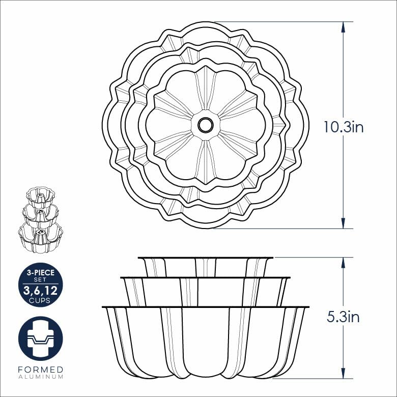 Nordic Ware comparaison d'échelle avec main montrant légèreté et taille
