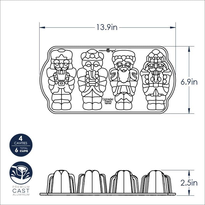 Nordic Ware profil montrant les cavités profondes et la conception stable du moule