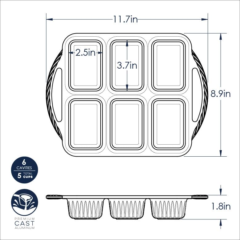 Nordic Ware mise en scène cuisine avec Procast Mini Loaf, inspiration recettes