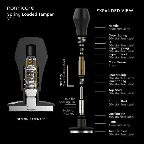 Normcore tamper base inox 304 vue rapprochée offrant surface plane précise