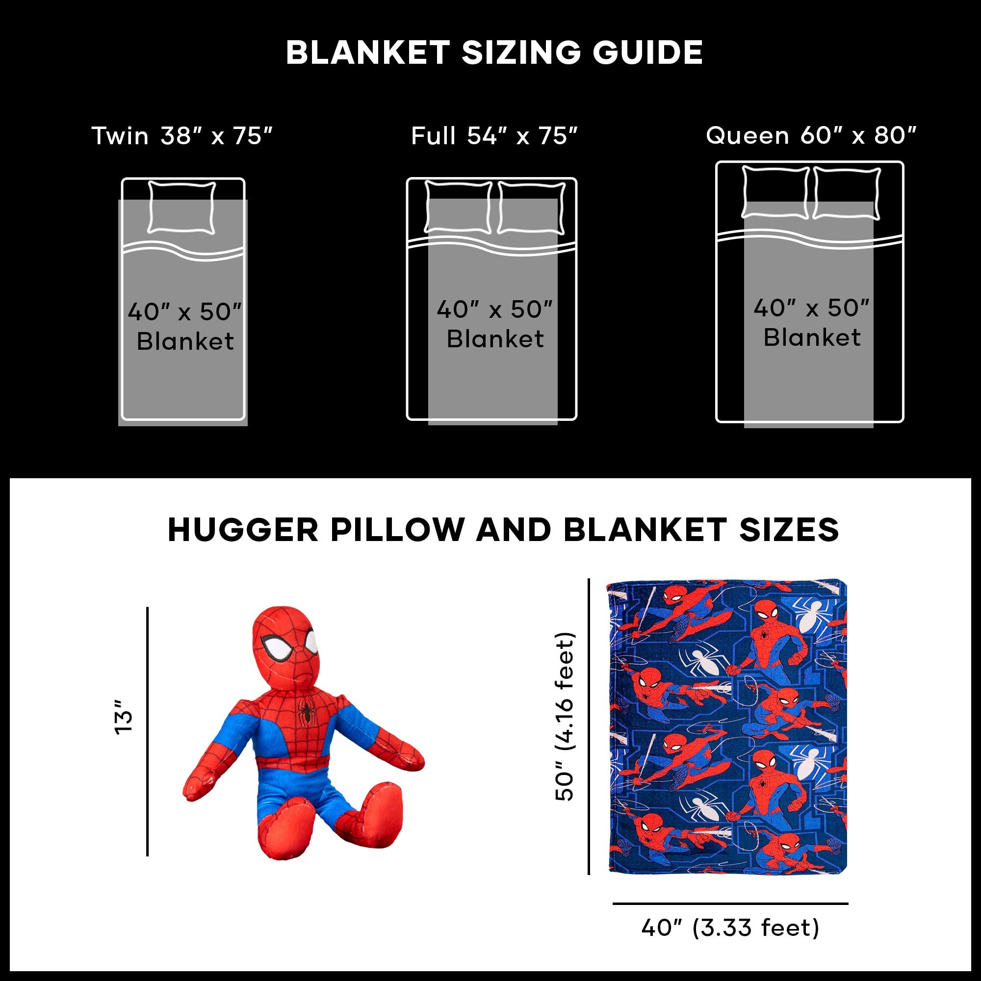 Northwest Spider-Man set emballé cadeau prêt à offrir et apprécié