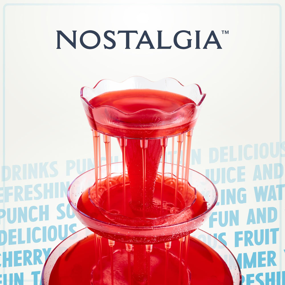 Nostalgia comparaison taille avec verre, capacité 1,5 gallon visible