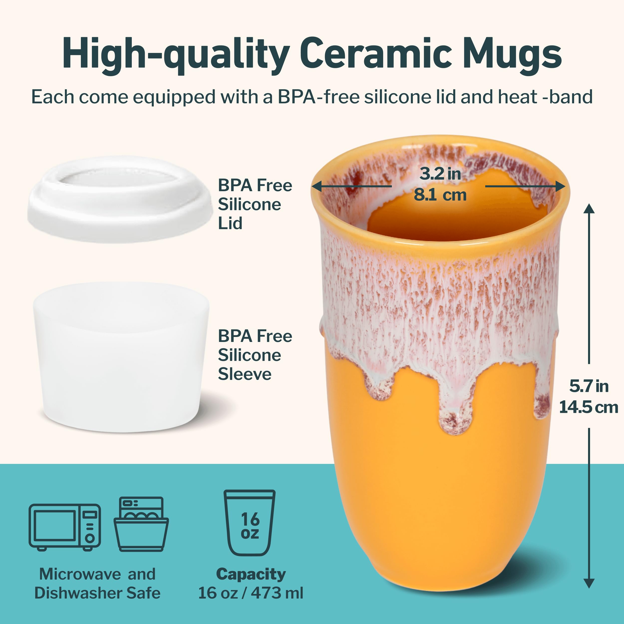 NOVA CERAMICS couvercle hermétique en gros plan assurant fermeture anti-éclaboussures