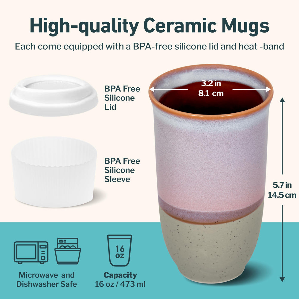 NOVA CERAMICS bouchon fermé montrant l'étanchéité pratique pour les déplacements