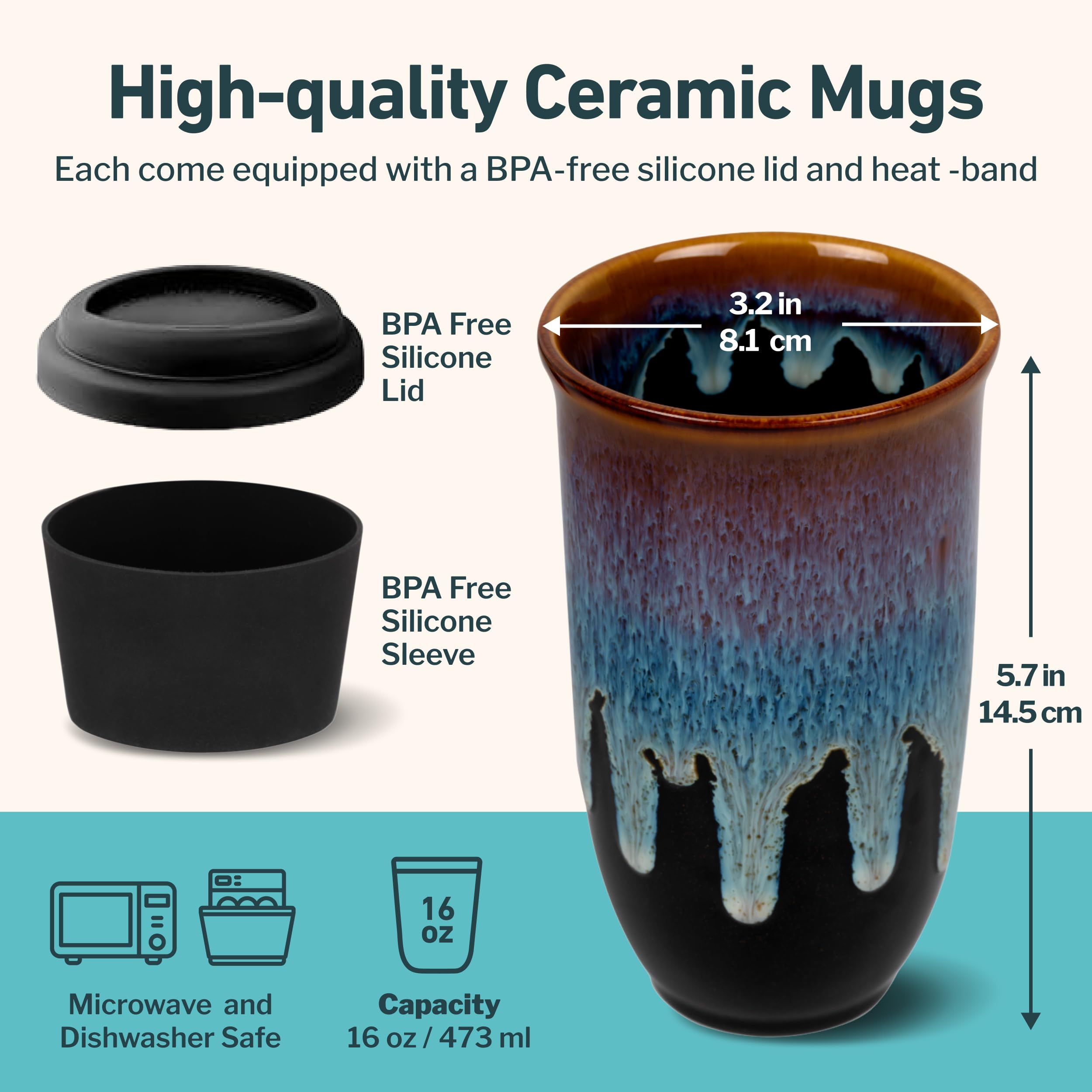 NOVA CERAMICS couvercle détaillé offrant fermeture pratique et réduction des éclaboussures