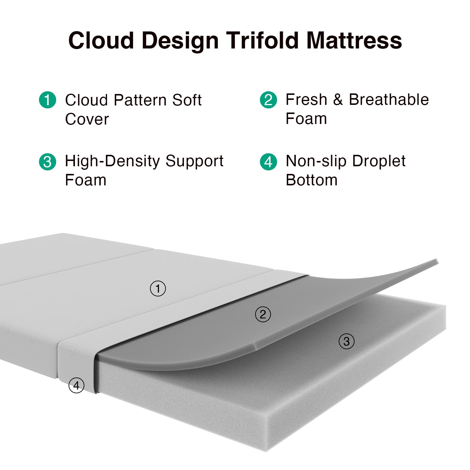 Novilla housse cloud gros plan montrant la maille respirante pour limiter la chaleur