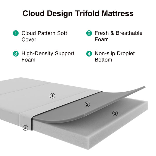 Novilla housse cloud gros plan montrant la maille respirante pour limiter la chaleur