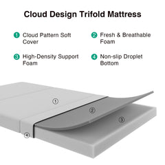 Novilla housse cloud gros plan montrant la maille respirante pour limiter la chaleur
