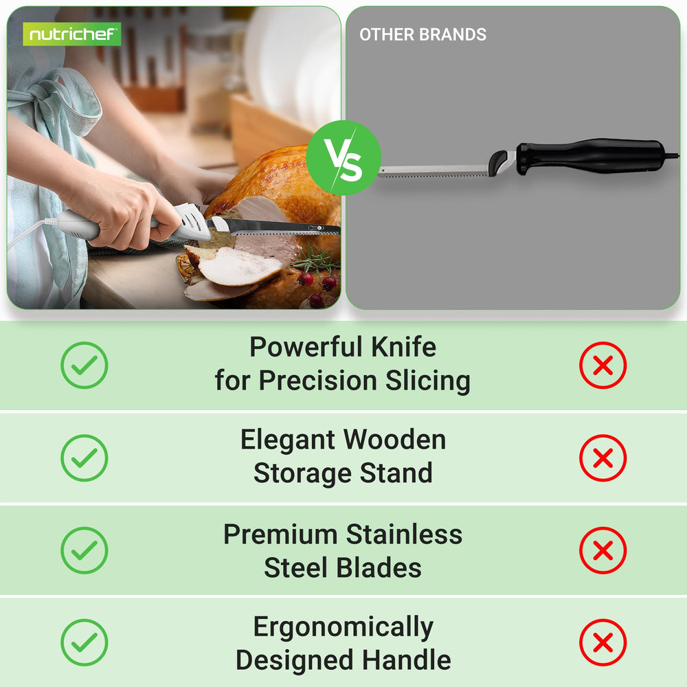 NutriChef comparaison taille à la main montrant compacité et portabilité