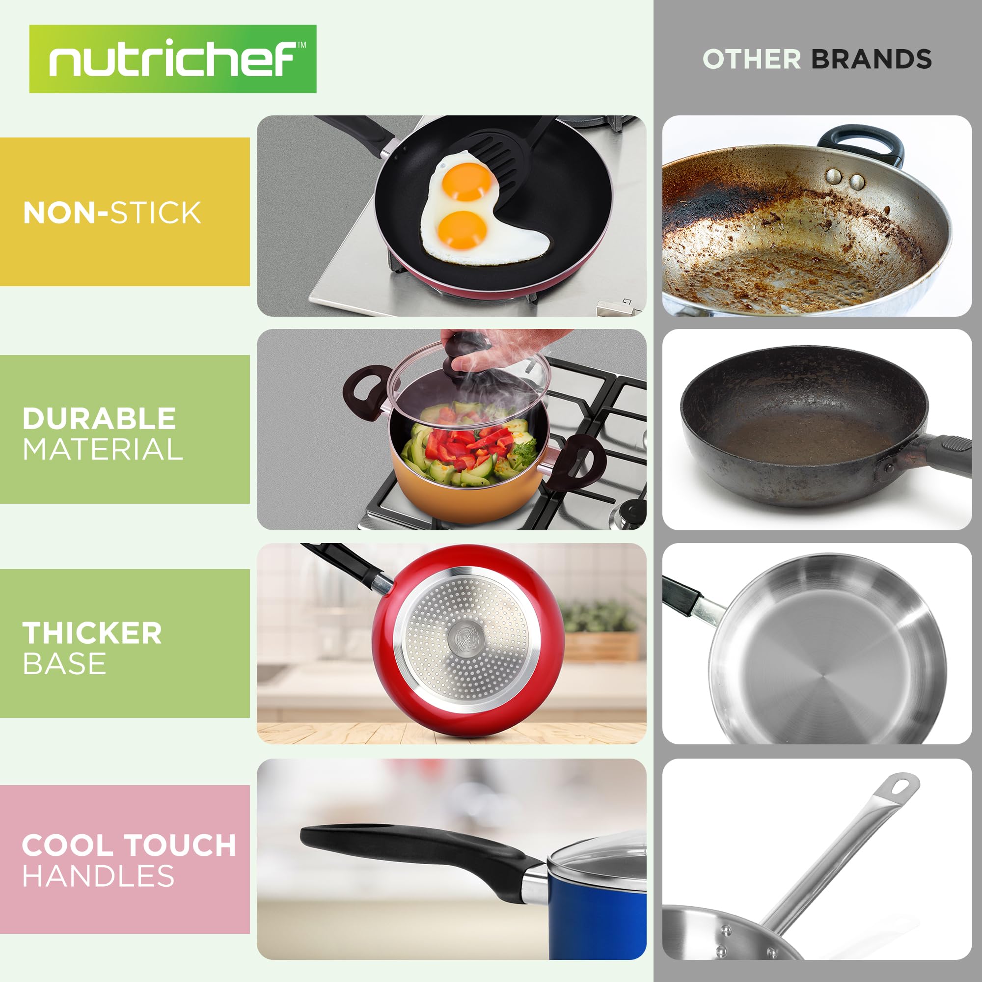 NutriChef intérieur antiadhésif facilitant cuisson et nettoyage