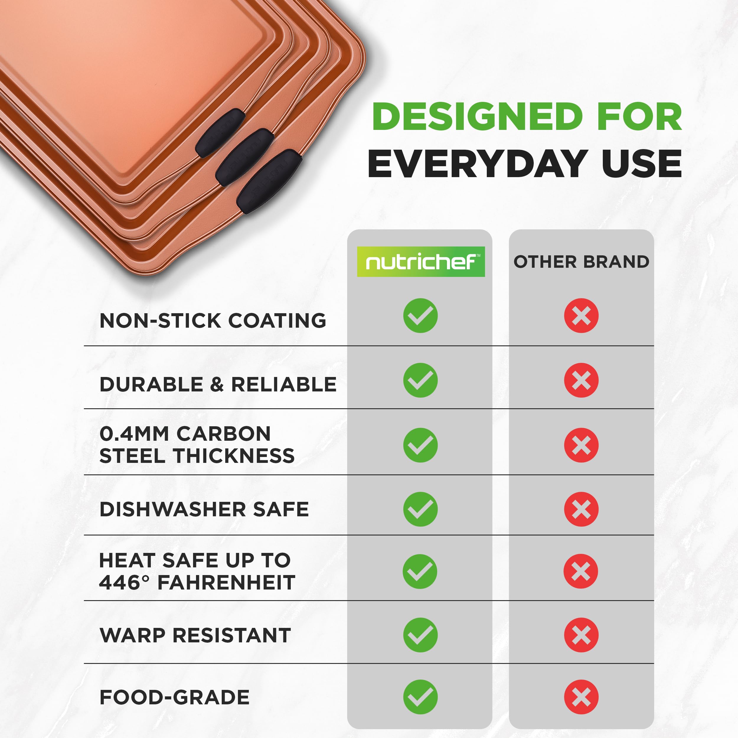 NutriChef plaques empilables rangées dans placard, organisation pratique en cuisine