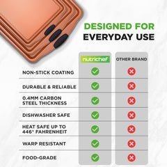 NutriChef plaques empilables rangées dans placard, organisation pratique en cuisine