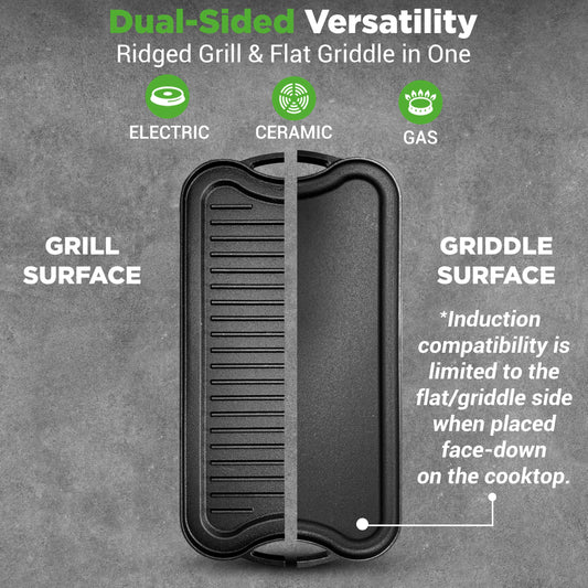 NutriChef côté rainuré montrant marques de grillade pour cuisson saine