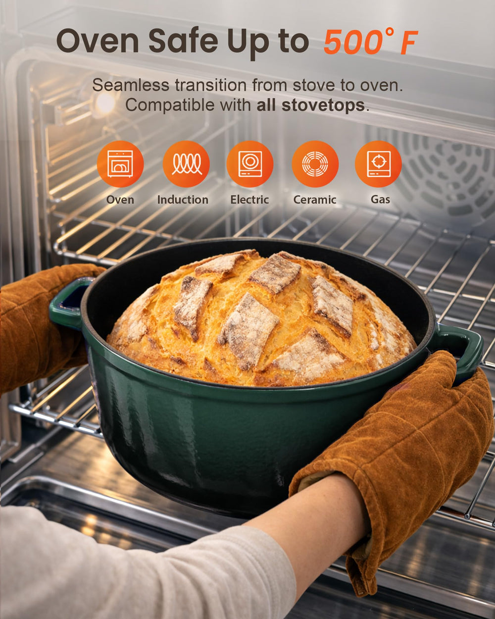 Nuwave couvercle avec 54 canaux d'auto-basting pour retenir jus et saveur
