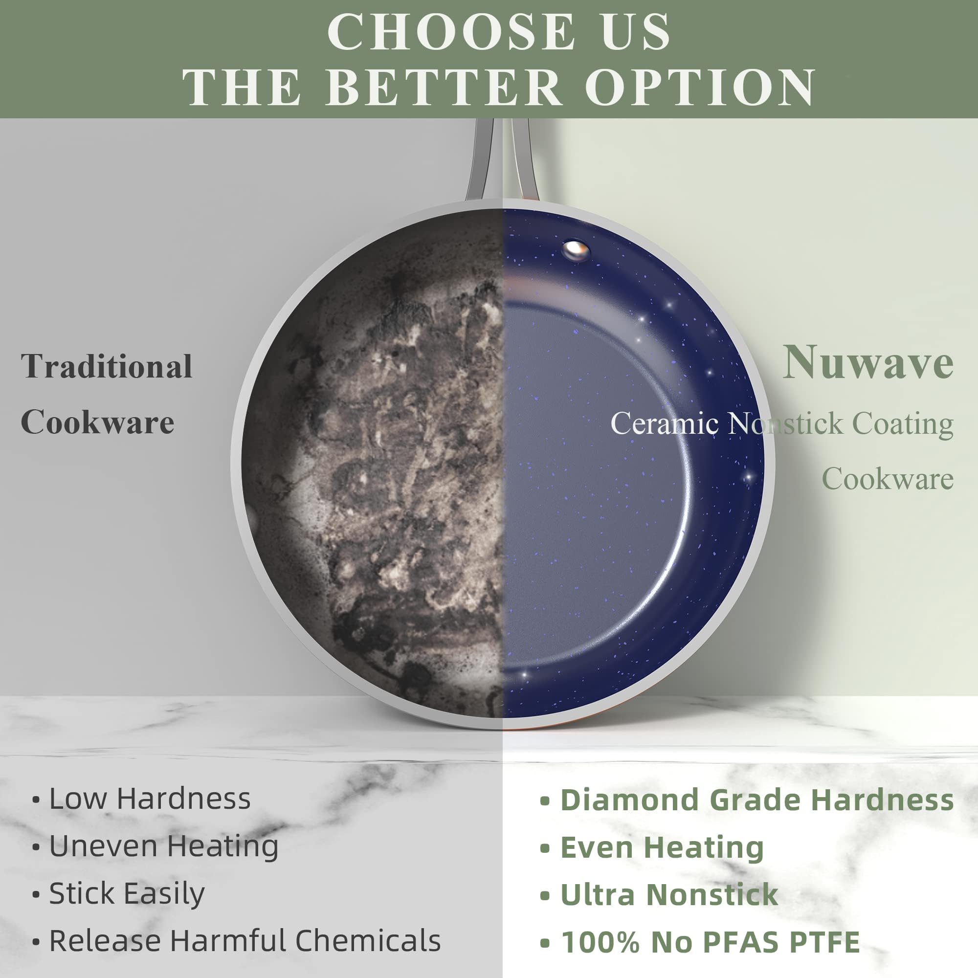 Nuwave comparaison à la main montrant taille et facilité de manipulation