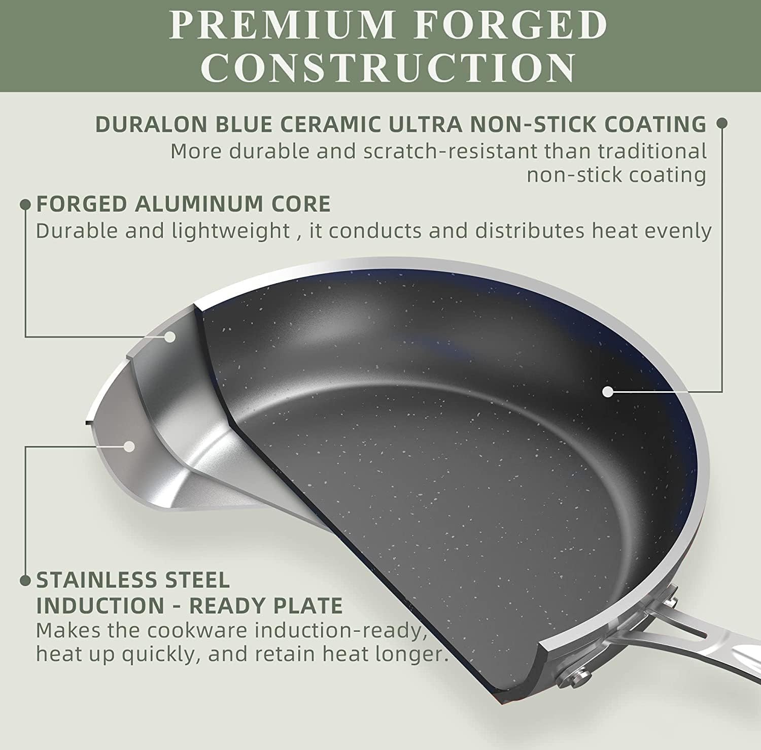 Nuwave détail du fond inox prêt pour induction garantissant diffusion homogène