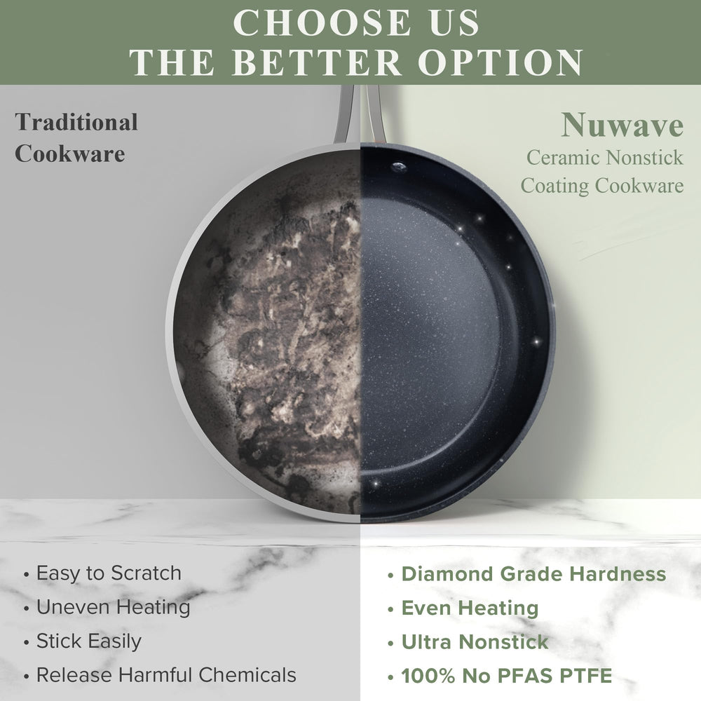Nuwave en cuisine moderne, esthétique et performance au quotidien