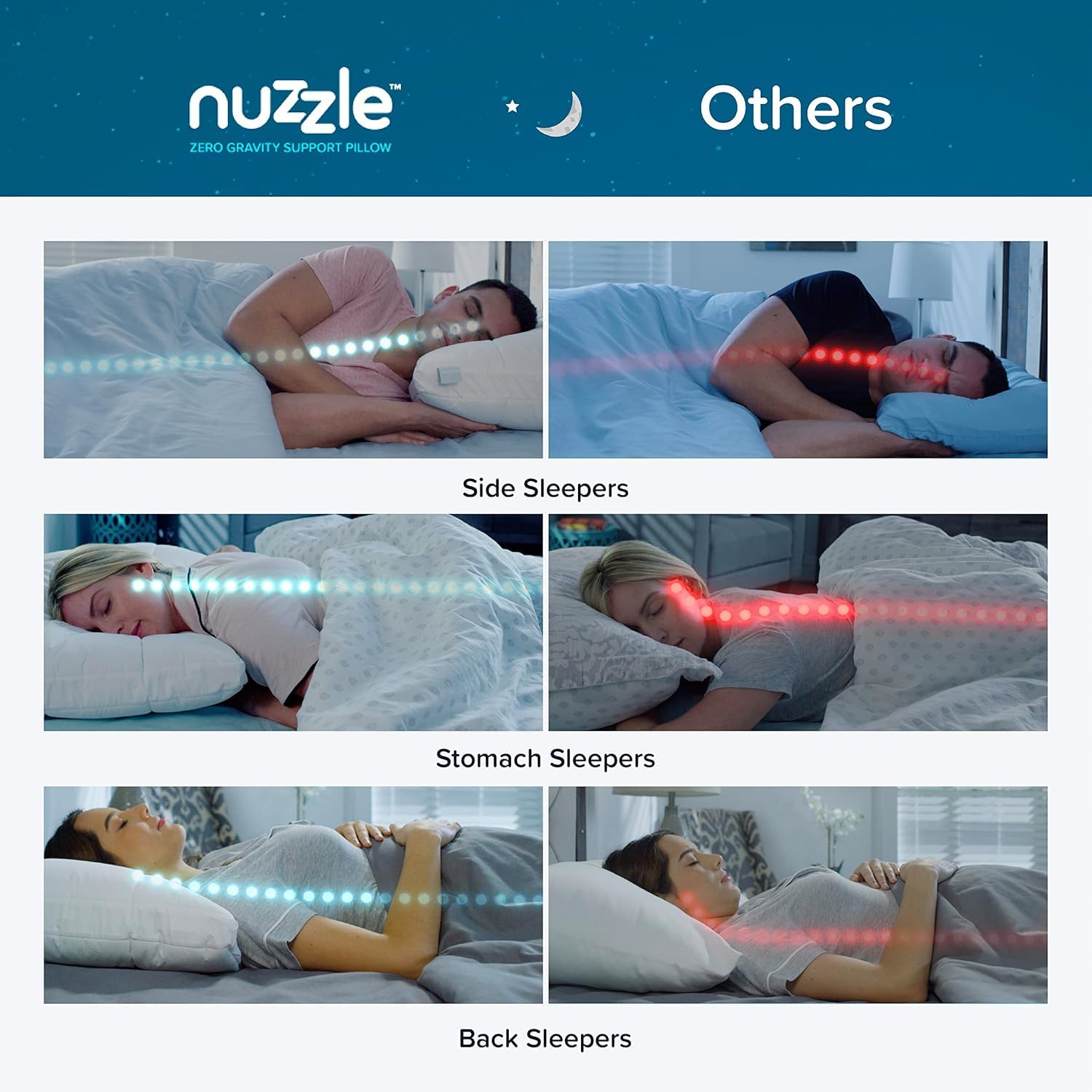 Nuzzle étiquette d’entretien indiquant instructions pour préserver confort