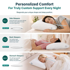 Nuzzle couches démontées illustrant ajustement facile et personnalisation