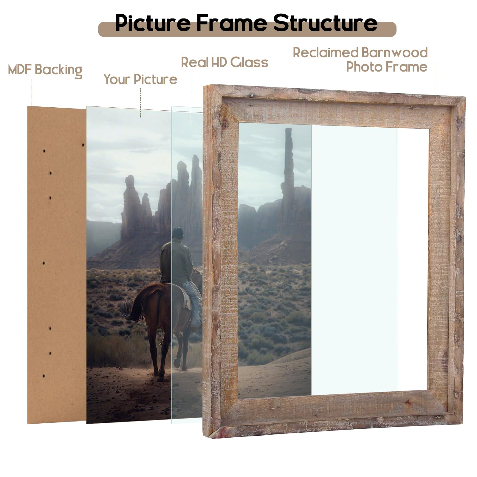 NWDCLF verre réel net protégeant la photo pour une visibilité optimale