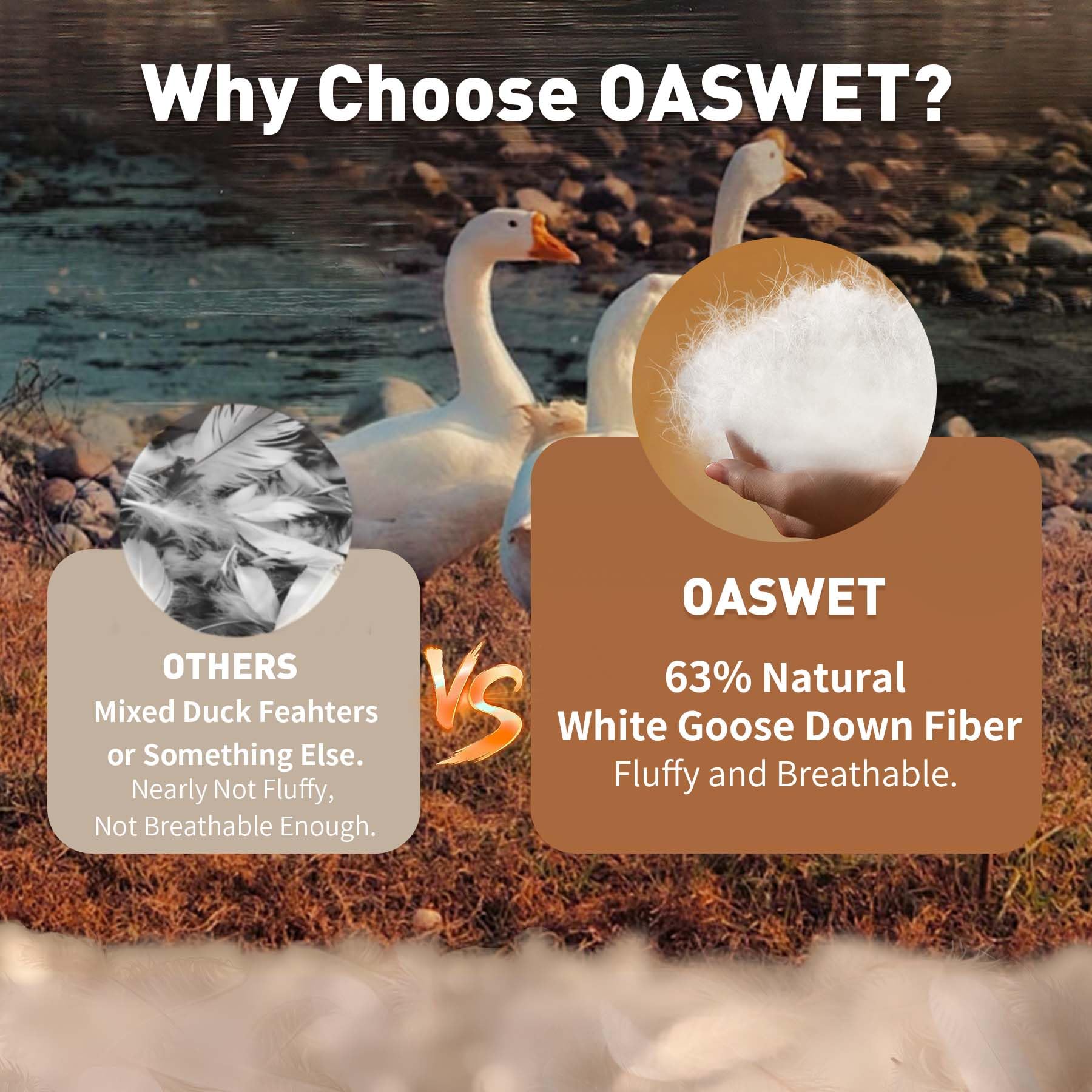 OASWET étiquette certifications RDS OEKO-TEX IDFL pour confiance