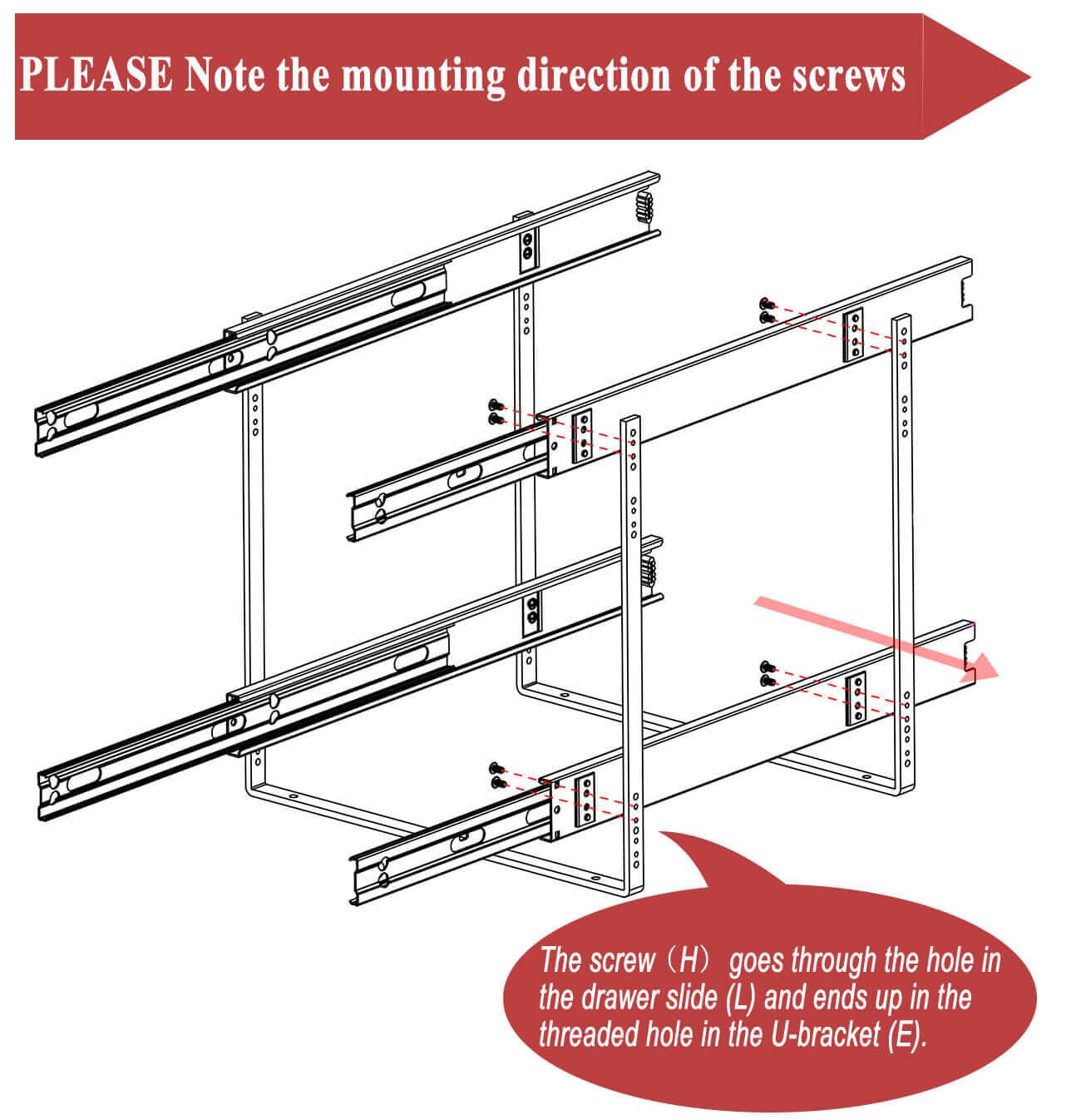 OCG kit de visserie et manuel pour une installation simple et guidée